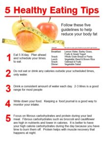 Healthy Eating Tips Kindle Edition: Your Guide to Wellness 2 Books 2
