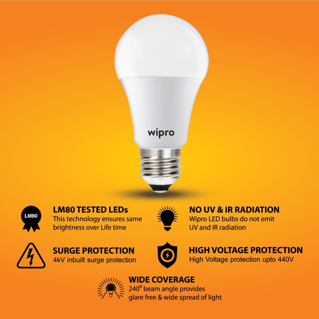 Wipro Garnet 9W LED Bulb Review: Energy-Efficient & Reliable Lighting 3 bulb 2 1