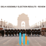 Delhi Assembly Election 2025: A Decisive Verdict and Its Political Implications