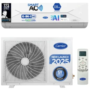 Top 5 Air Conditioners in India