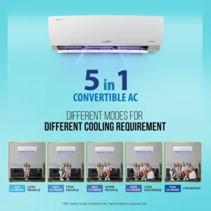 Top 5 Air Conditioners in India