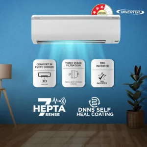 Top 5 Air Conditioners in India