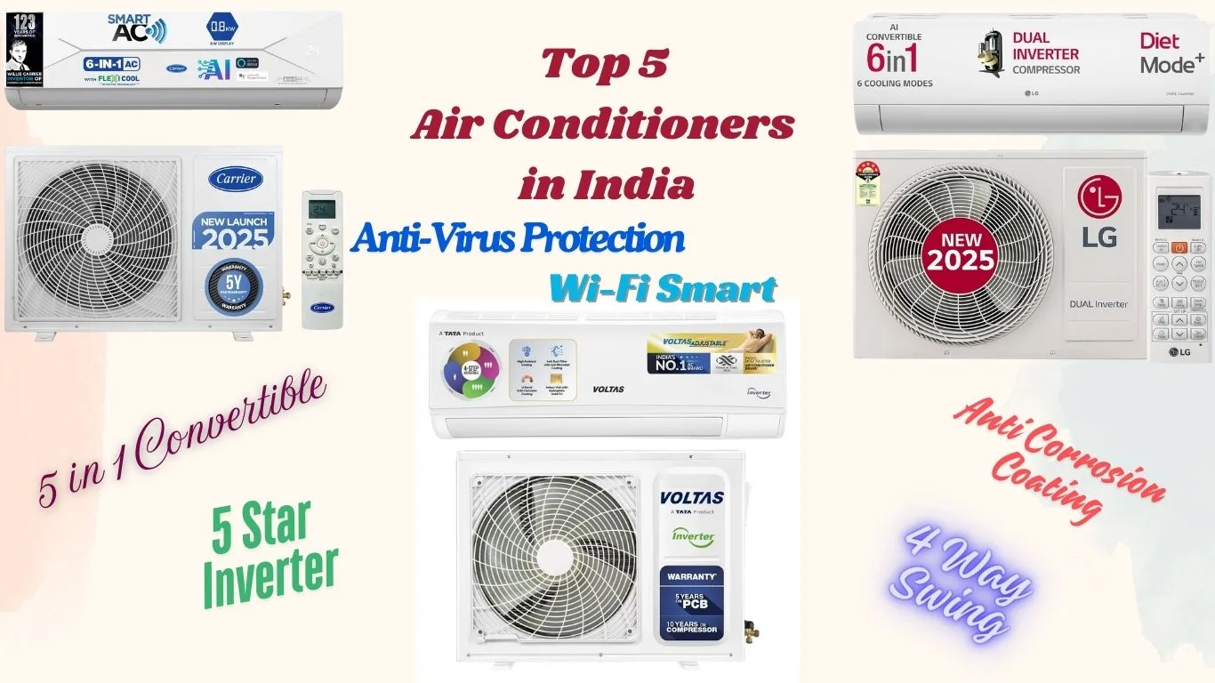 You are currently viewing Top 5 Air Conditioners in India: Best Picks for Every Home